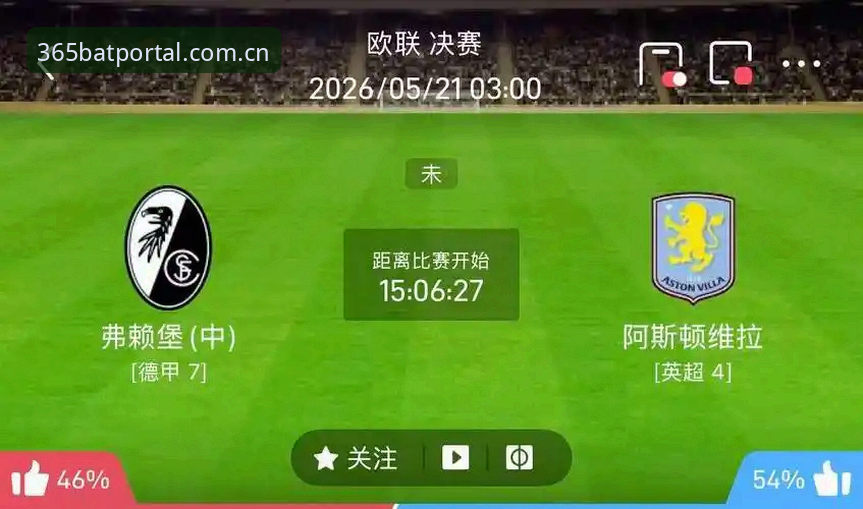 阿斯顿维拉欧联杯夺冠 vs 弗赖堡0-3惨败：战术革新与冠军底蕴的深度对比分析