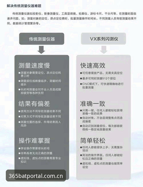 如何顺利完成bat365官方网站安装？技术评测员详解三种实用方案